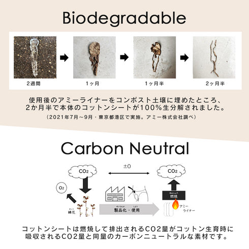 下着が洗えない時も清潔に・布製パンティライナー(おりものシート)5年以上保存|入数2個